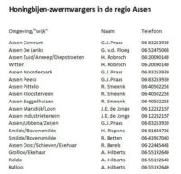 Zwermlijst (oud) 